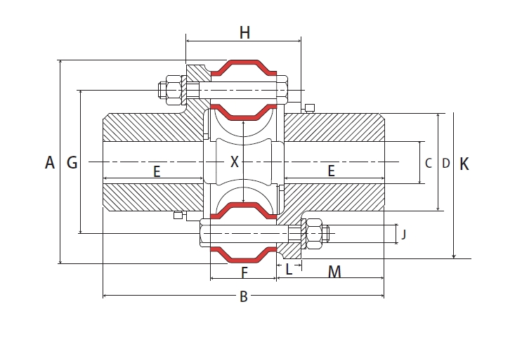 弹性联轴器-Juboflex(图1)